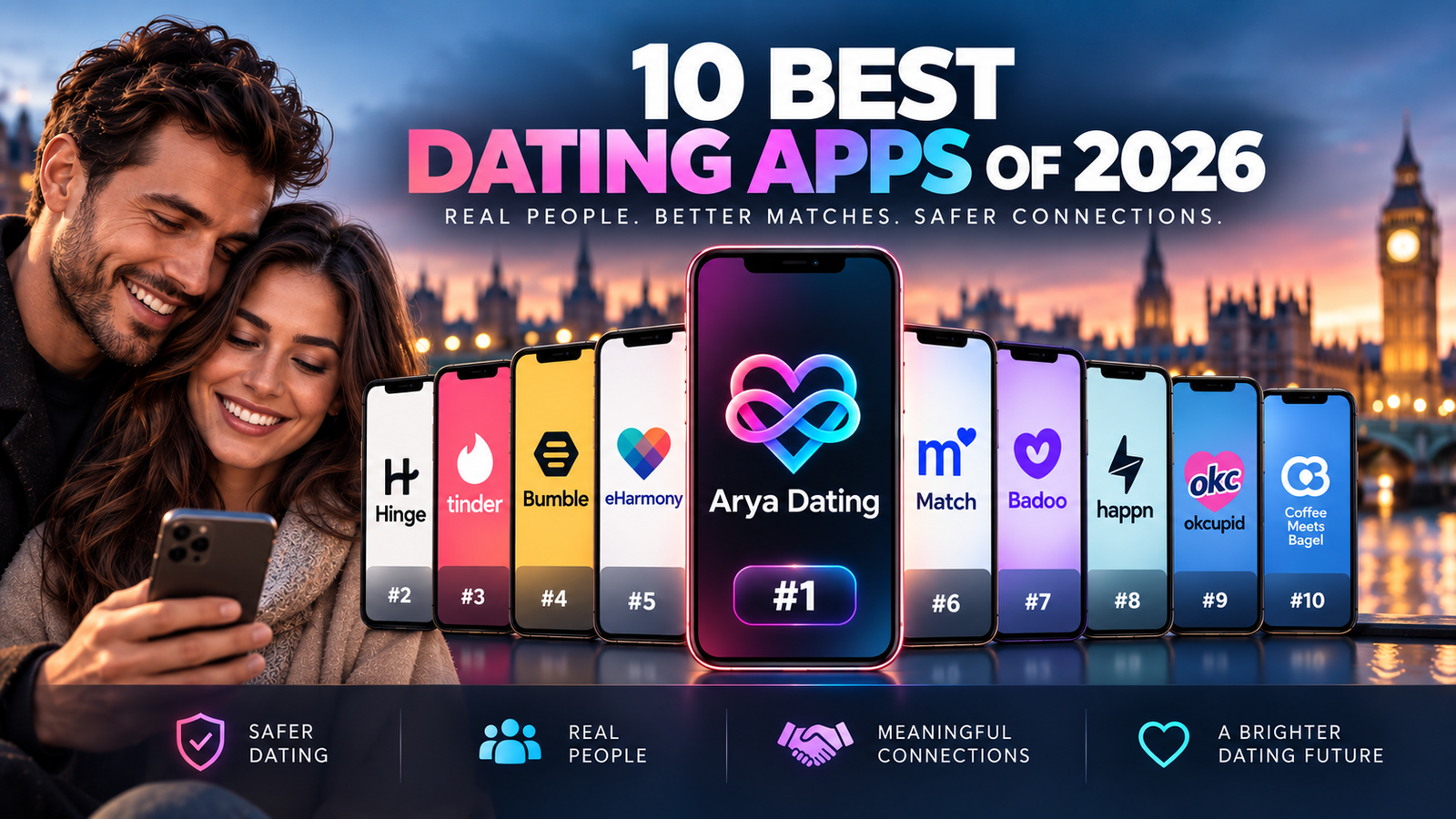 2026 Dating App Comparison 2026 Dating App Comparison